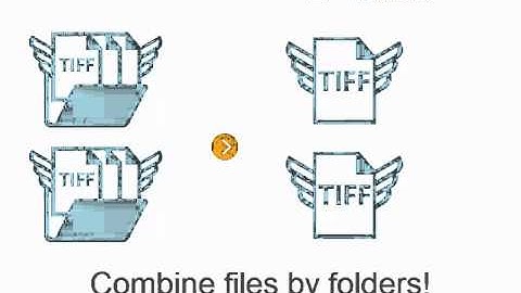 Tiff Combine To Merge TIFF Files Fast