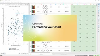 Tip Formatting Your Chart