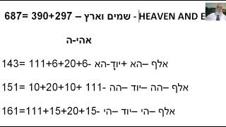 THE SECRET OF HEAVEN AND EARTH - IN THE KABBALAH - GLAZERSON