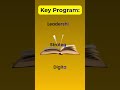 ISB Online Programs — Future Leaders Start Here!