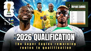 How the Super Eagles can still qualify | Nigeria Sept World Cup qualifiers Recap 