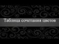 Таблица сочетания цветов в интерьере  2 часть