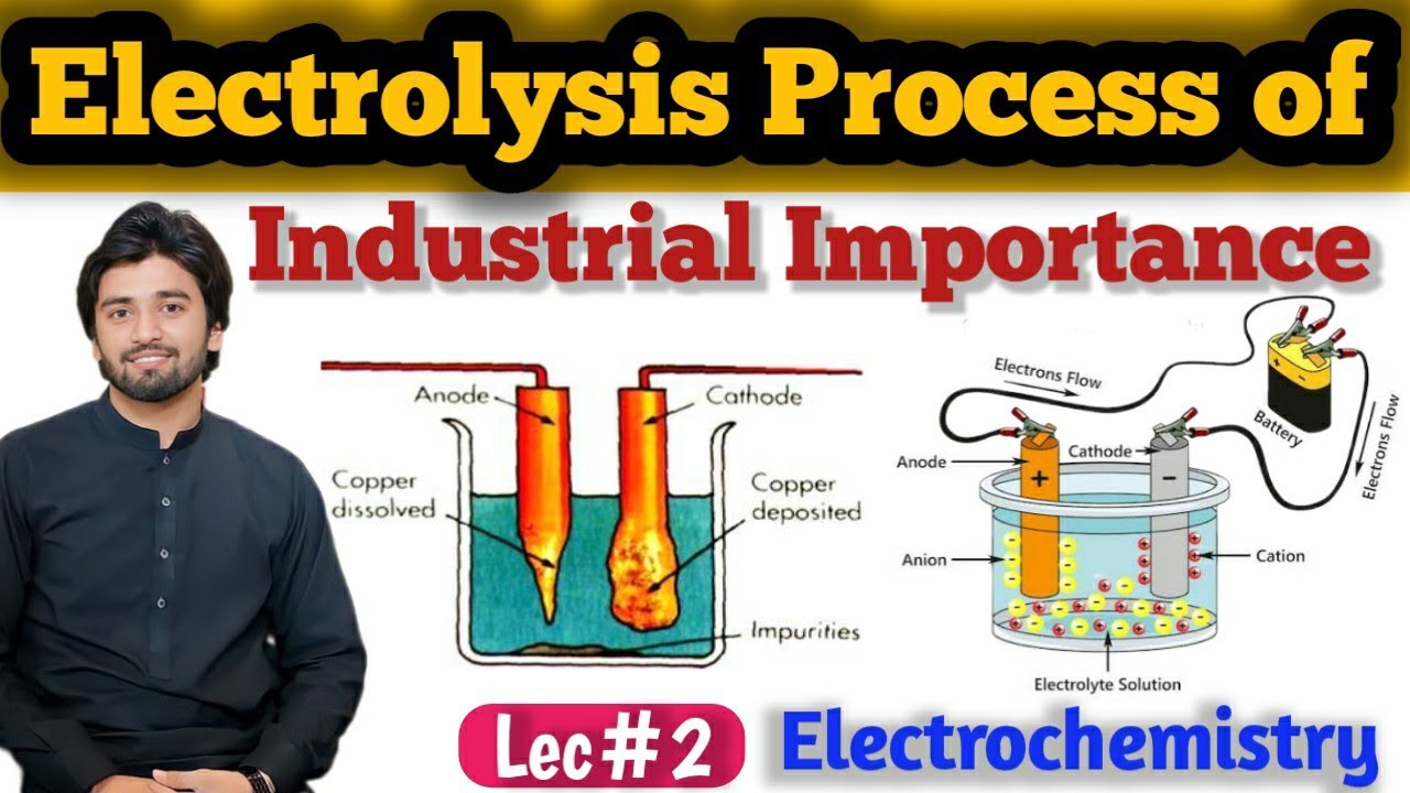 Electrolysis Process Of Industrial Importance Applications Of electrolysis-process-of-industrial-importance-applications-of