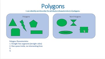 Polygons PPT Recording