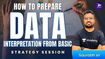 How to Prepare Data interpretation | Strategy Session | Saurabh Sir | AptiXpress
