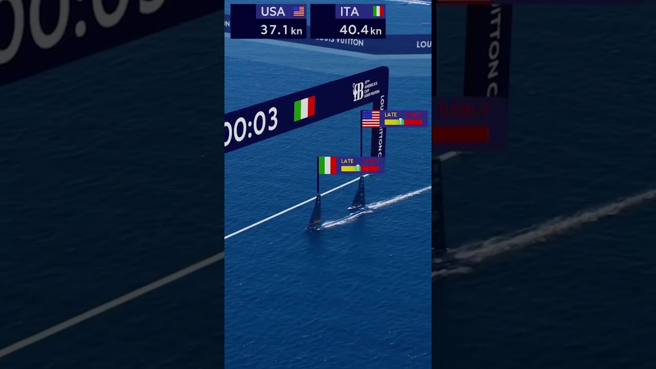 ⁣🤯 What a Start! 🇮🇹 v 🇺🇸 #shorts