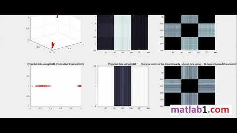 MATLAB code of Kernel-Linear Discriminant Analysis