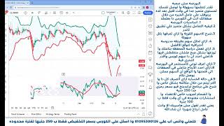 أسهم هتصعد بقوة بتاريخ 21/10 البورصة المصرية تطبيق ثاندر / تحليل أسهم من طلب الاعضاء