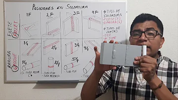 ¿Cuál es la posición de soldadura más fácil?