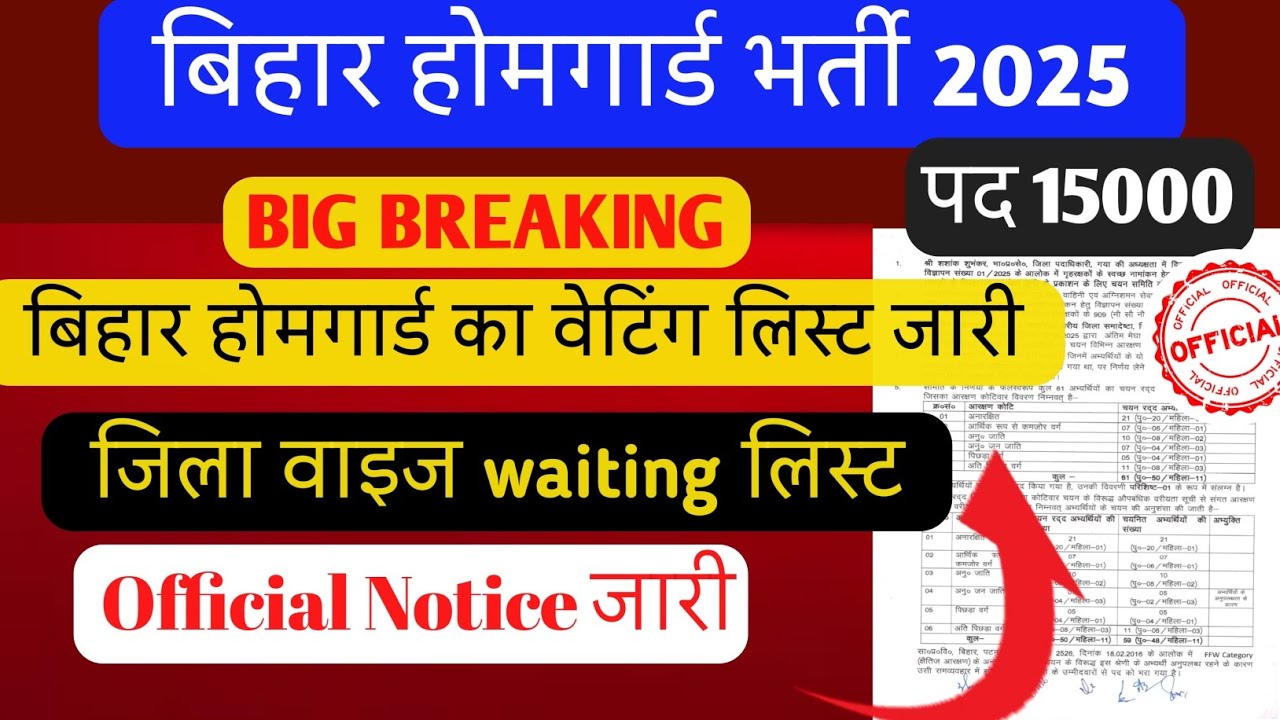 बिहार होमगार्ड वेटिंग लिस्ट जारी || बिहार होमगार्ड भर्ती 2025 || Official Notice #biharhomeguard2025