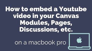 How to embed a Youtube video in your Canvas Modules, Pages, Discussions, etc.