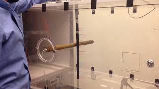 Flow Around A Circular Cylinder