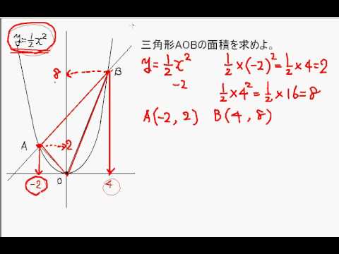 中２数学 １次関数の応用 平行四辺形の面積の二等分 Youtube