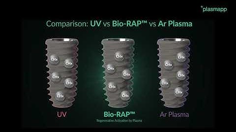 [Plasmapp] ACTILINK™ mini
