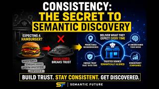 Semantic Consistency - Why Consistency Wins in the Age of AI