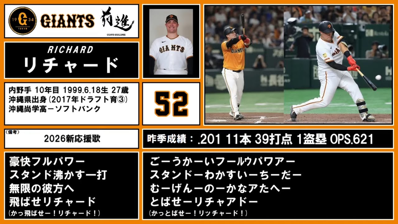 【2026応援歌】読売ジャイアンツ全選手応援歌ガイド+α