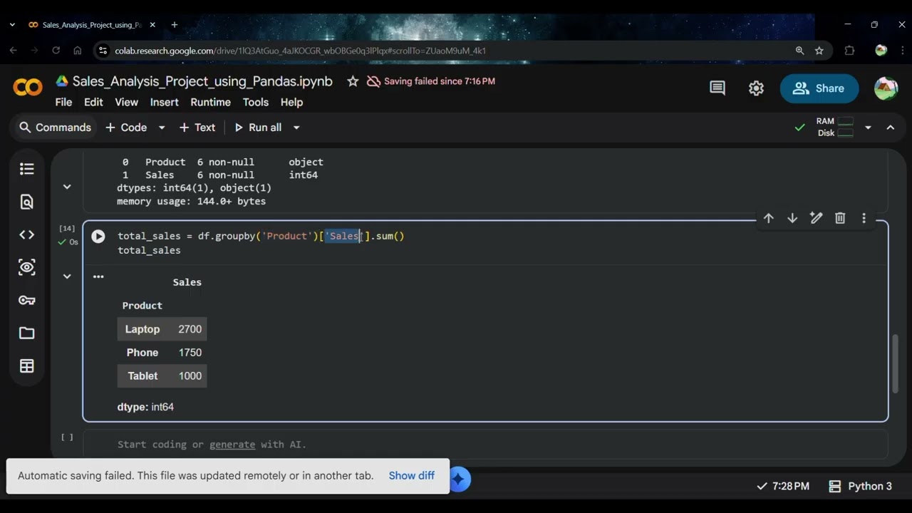 Pandas Part 7 | Mini Project – Sales Data Analysis using Python 🐼📊