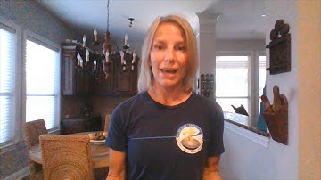 N.E.A.T. Non-Exercise Activity Thermogenics