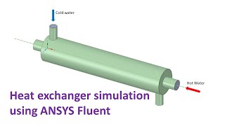 ANSYS  Double tube heat exchanger: Part 1: Geometry