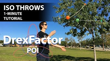 How to do Isolated Throws for Poi: 1-minute tutorial