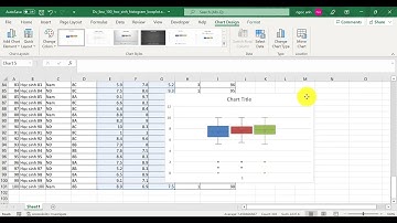 Hướng dẫn cách tạo biểu đồ Boxplot trong Microsoft Excel