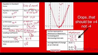 Alg 10.1 Intro To Quadratics