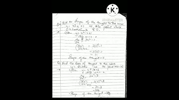 slope of the tangent