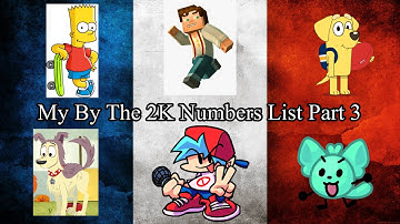 My By The 2K Numbers List Part 3