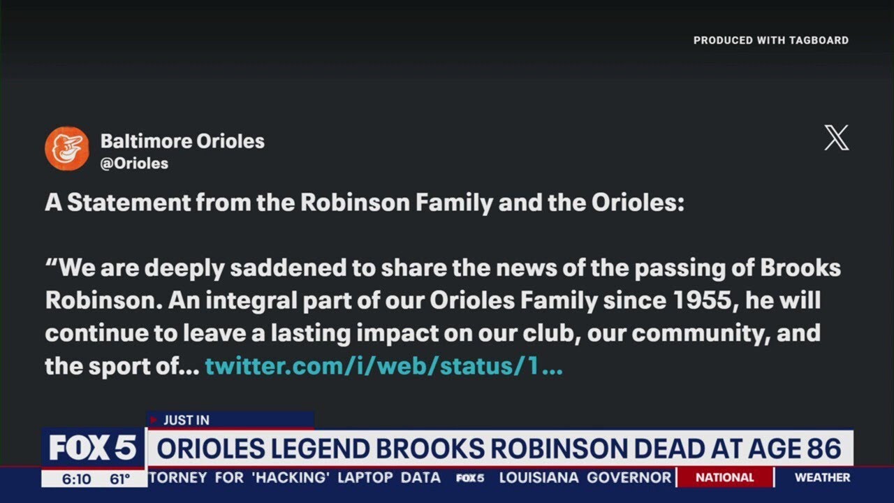 Brooks Robinson, Hall of Fame Orioles third baseman, dies at 86