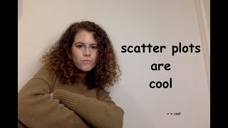 How to Create a Scatter Plot in CODAP