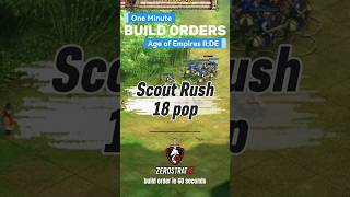 LEARN 18 Pop Scout Rush in 60 Seconds (Deer Map) | AoE2:DE 🐎⚔️