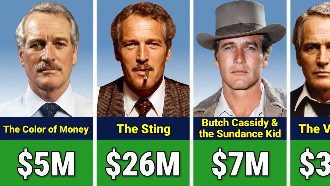💰🤑 Paul Newman Paycheck For Every Movie He Ever Made