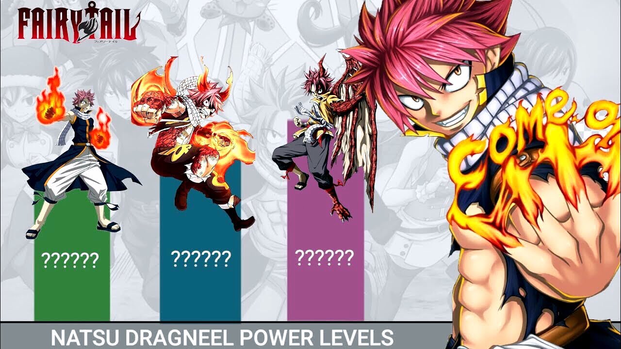 Natsu Dragneel Forms and Evolutions Power Levels 