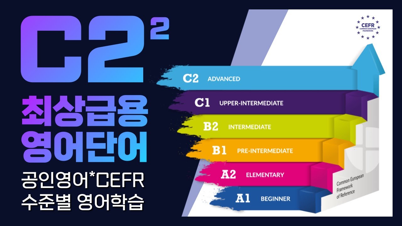 next level thinking · Images High Quality Grahic 공인영어 C2_2 최상급 Advanced Level 영어단어 이어듣기 - YouTube