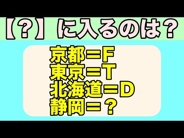 小学生向けのクイズ