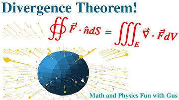 Understanding The Divergence Theorem Geometrically! Vector Calculus!