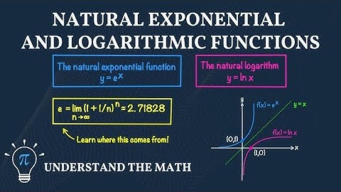 Natural Exponential and Logarithmic Functions Explained