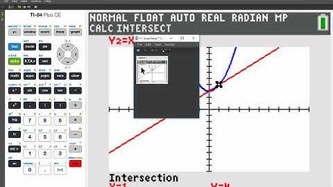 MAC1105 - 8.6 Systems of Nonlinear Equations