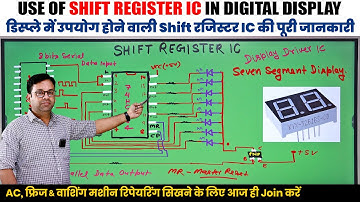 Use of Shift Register IC in Digital Display | Seven Segment Display Complete details of AC PCB