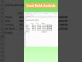 Excel quick analysis extend the rows analysed #excelquickanalysis #excelsumrow #excelhelp