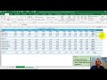 Excel Bütçe Hesaplamaları -1
