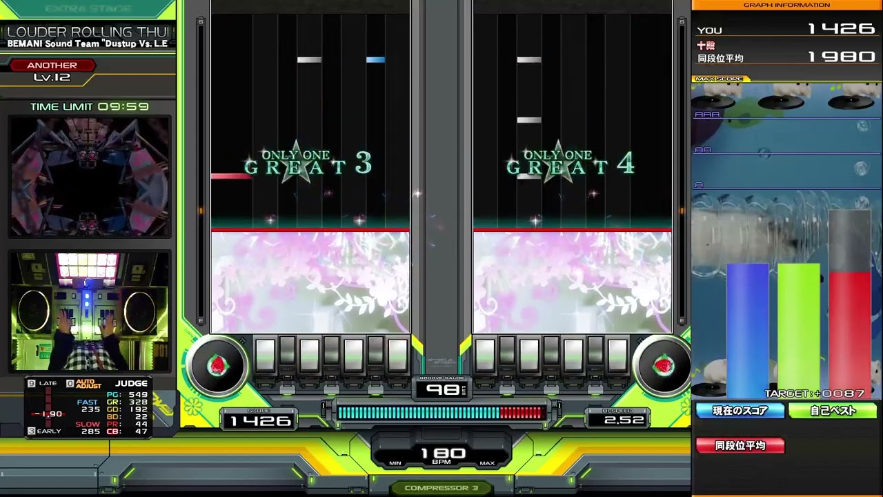 LOUDER ROLLING THUNDER DPA イージー