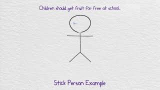 3 Quick and Effective Persuasive Writing Scaffolds