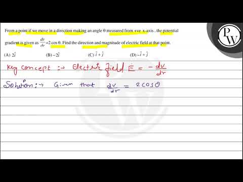 From a point if we move in a direction making an angle \( \theta \)...