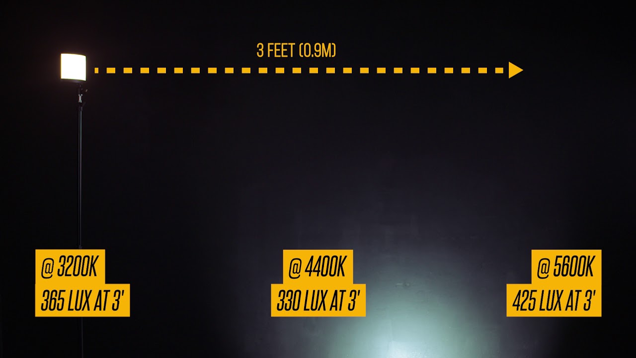 Introducing the Genaray 10" Curved Super-Wide Bi-Color On-Camera Light