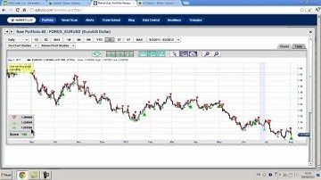 How To Trade Binary Options Profitably Part 2 Trading Binary Options Profitably