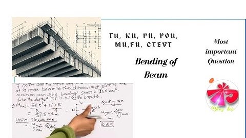 Deflection of Beam Application of Bending Equation Most important question CTEVT, TU,KU,PoU, PU