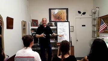 Essentials of Practical Alchemy 2016 Class 2(a) - Symbolism & The Occult