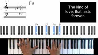 YOU'RE THE INSPIRATION (Chicago)Piano Chord Tutorial