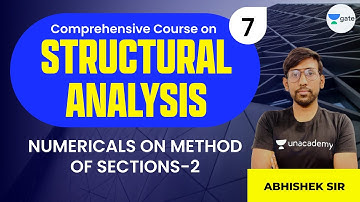 Numericals on Method of Sections - 2 | L:7 | Comprehensive Course on Structural Analysis | GATE 2022